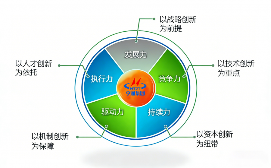圖片生成.png
